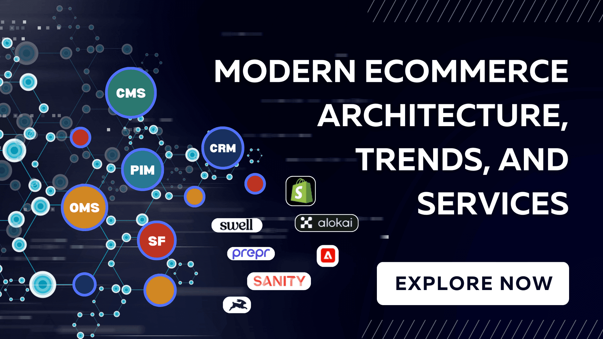 Modern eCommerce Architecture, Trends, and Services (Guide)