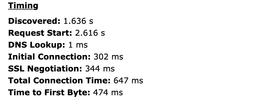 network timings