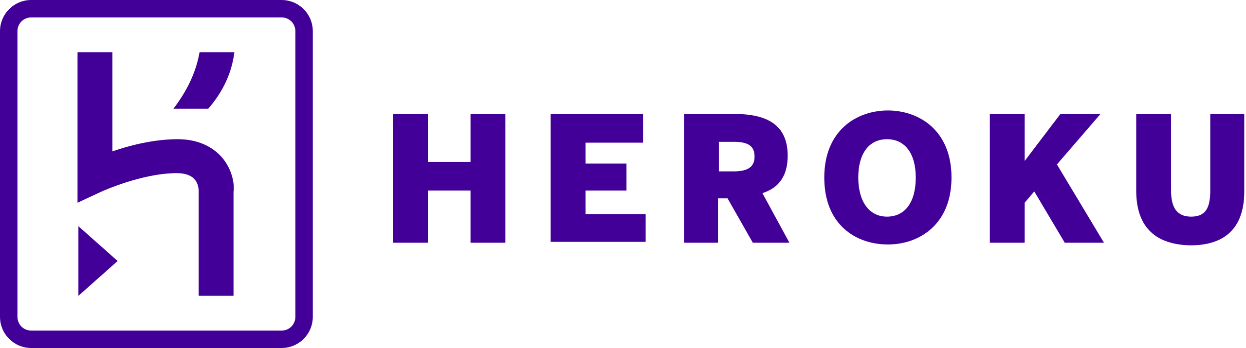 Heroku Cloud