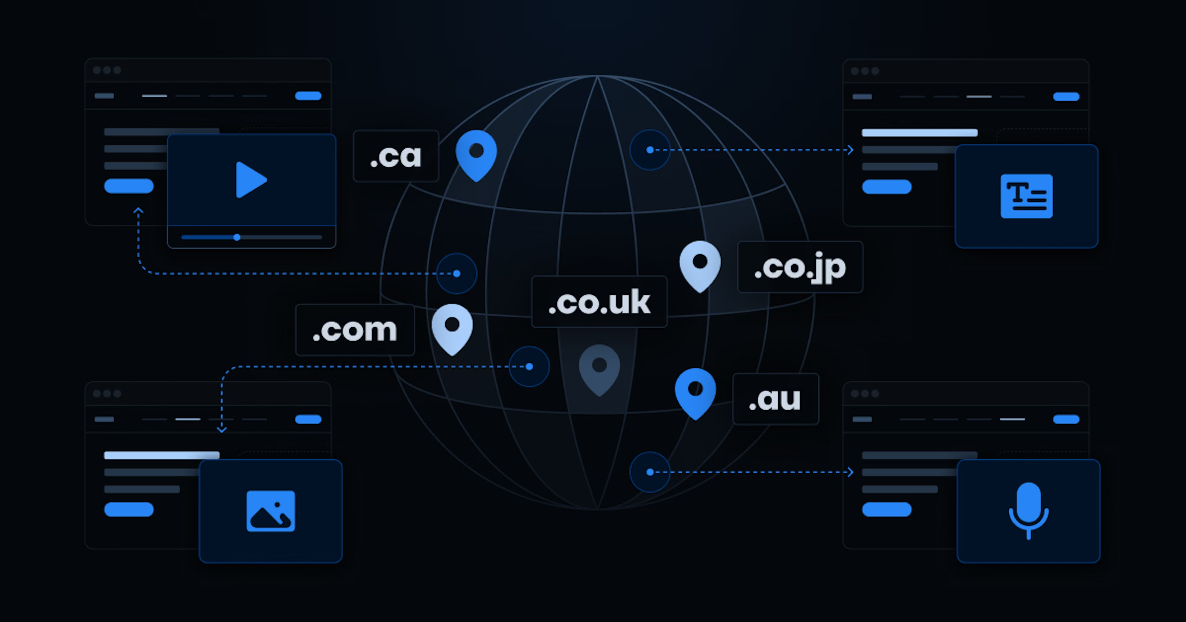 Headless CMS for Localization: Multilingual Content Management Guide
