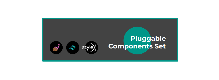 Components Sets
