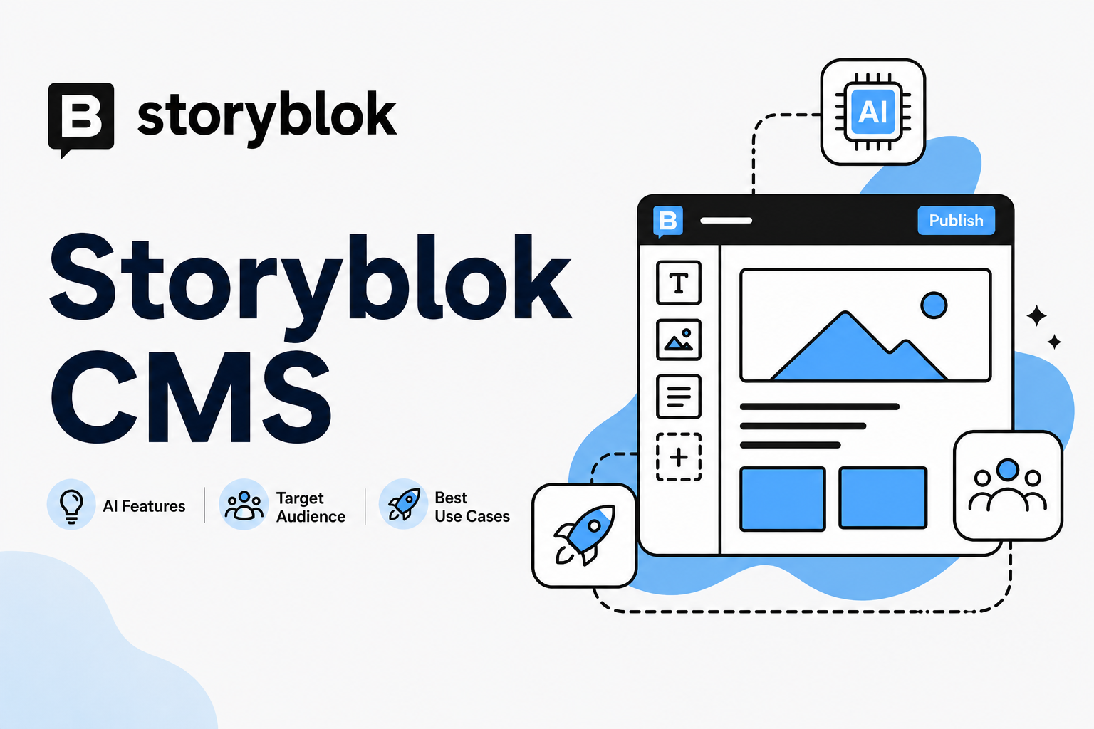 Storyblok CMS: Content Control, Unlocked