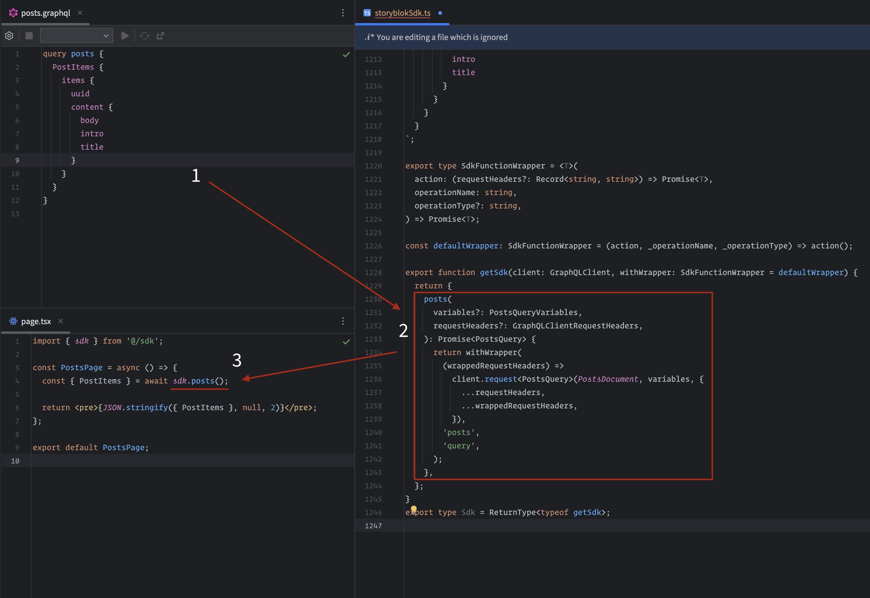 GraphQL Codegen SDK example in code
