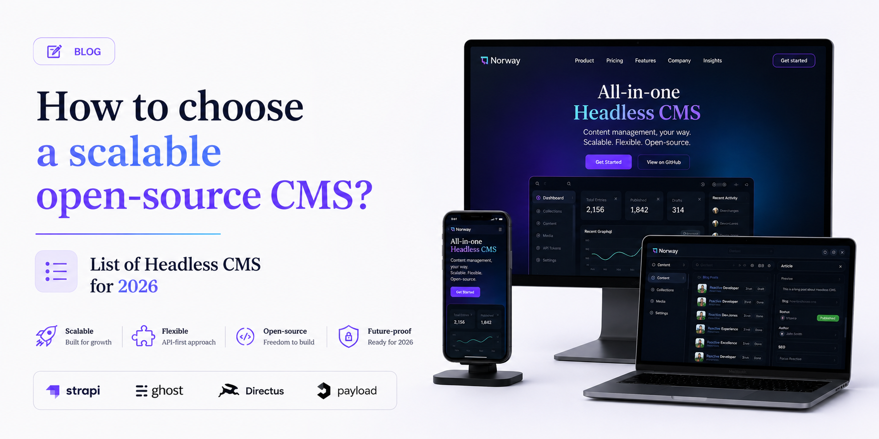 The Best Self-Hosted Headless CMS in 2026