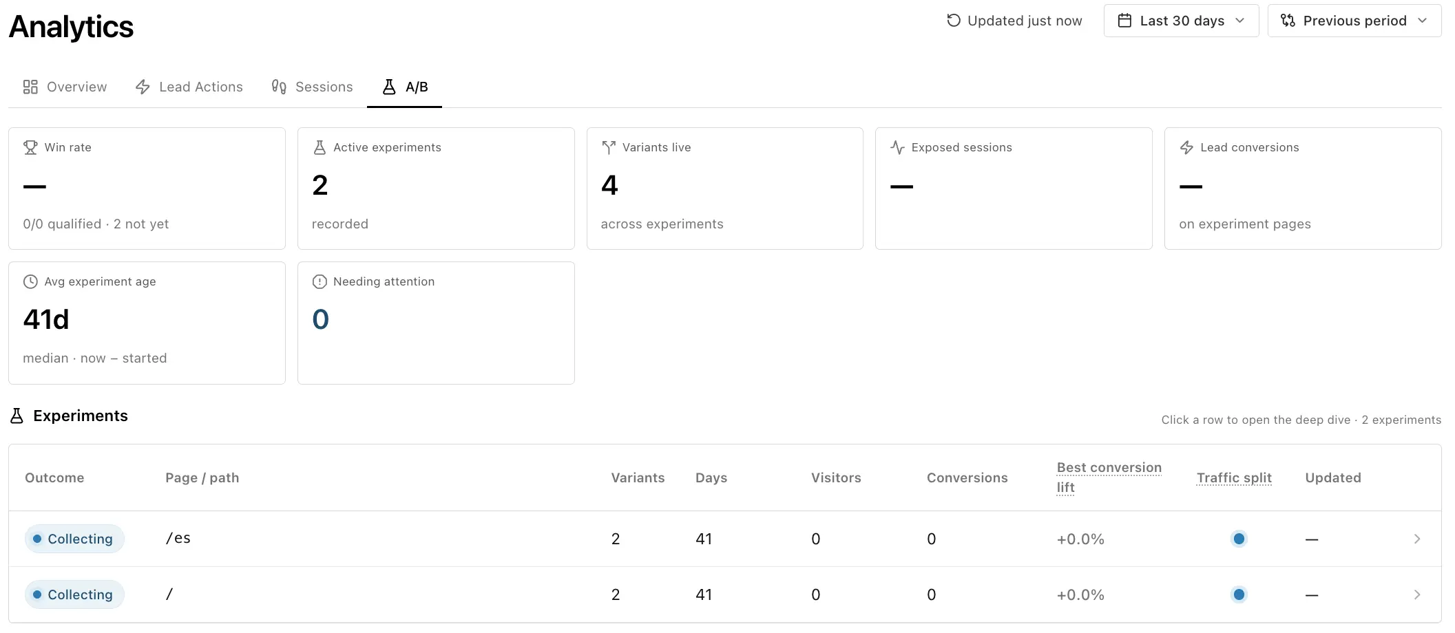 ab experiments demo