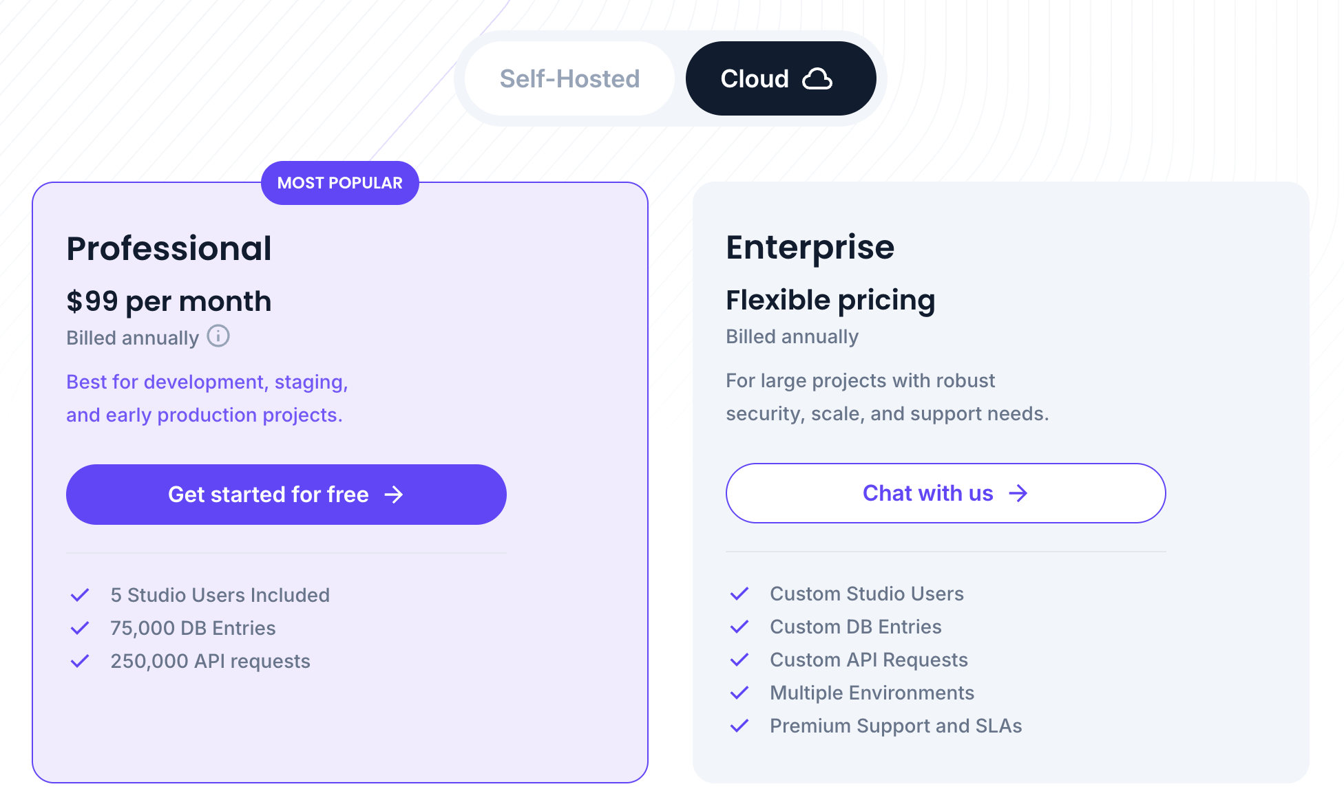 Cloud Pricing