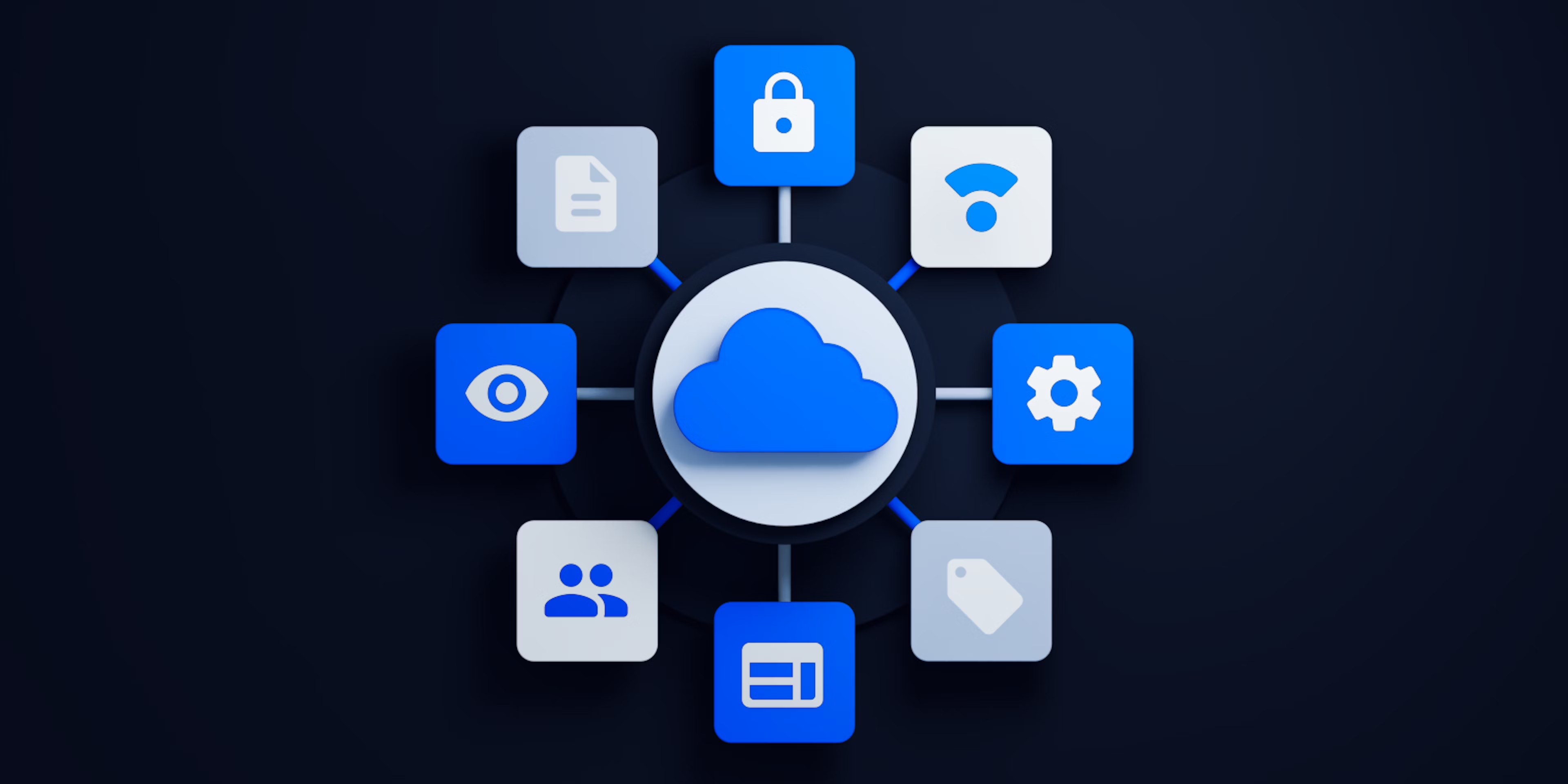 Best Cloud-Based CMS: How to Pick Yours