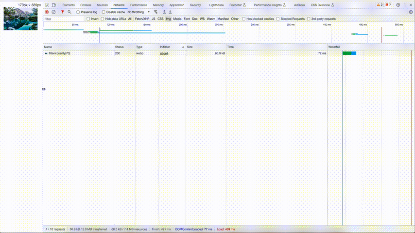 Responsive layout