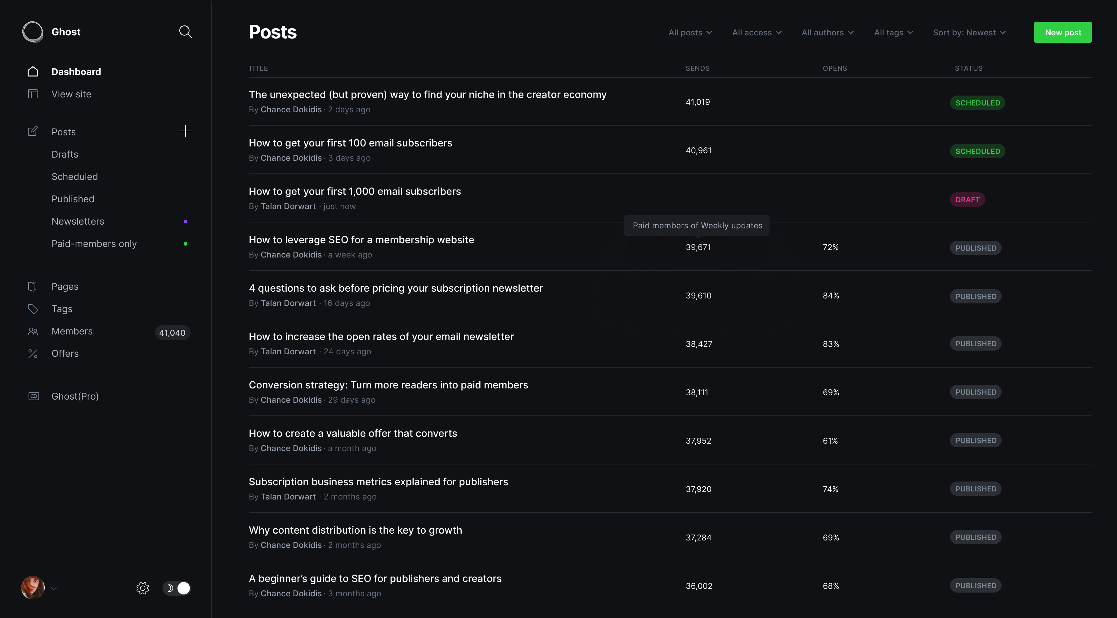 Ghost CMS interface