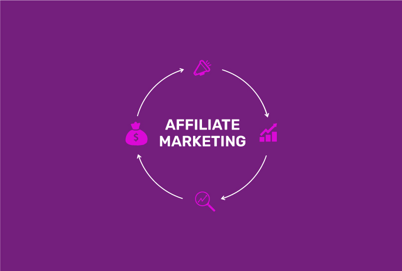 Best Content Platforms for Affiliate Marketing in 2026